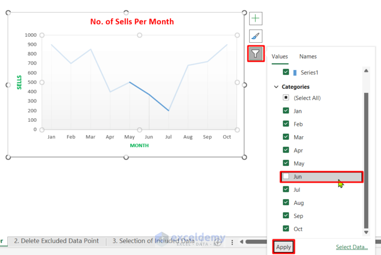 how-to-remove-one-data-point-from-excel-chart-exceldemy