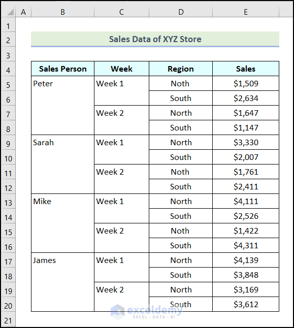  How To Rotate Sunburst Chart In Excel 2 Easy Ways ExcelDemy