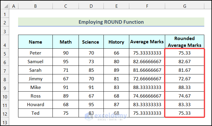 how-to-round-off-decimals-in-excel-10-easy-ways-exceldemy