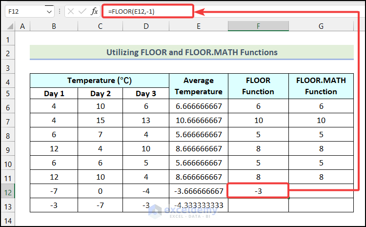 how-to-round-off-decimals-in-excel-10-easy-ways-exceldemy