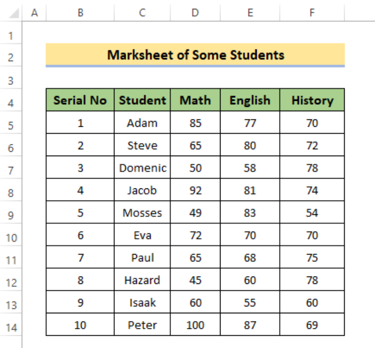 how-to-sort-columns-in-excel-without-mixing-data-6-handy-ways