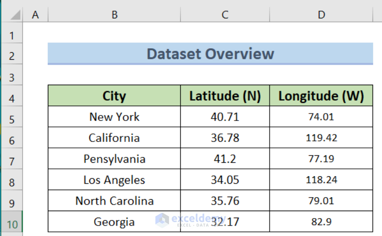 How To Write Latitude And Longitude In Excel (2 Easy Ways)