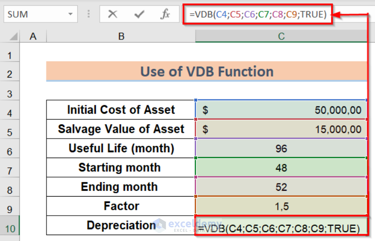 How to Use MACRS Depreciation Formula in Excel (8 Methods)