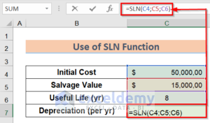 How to Use MACRS Depreciation Formula in Excel (8 Methods)