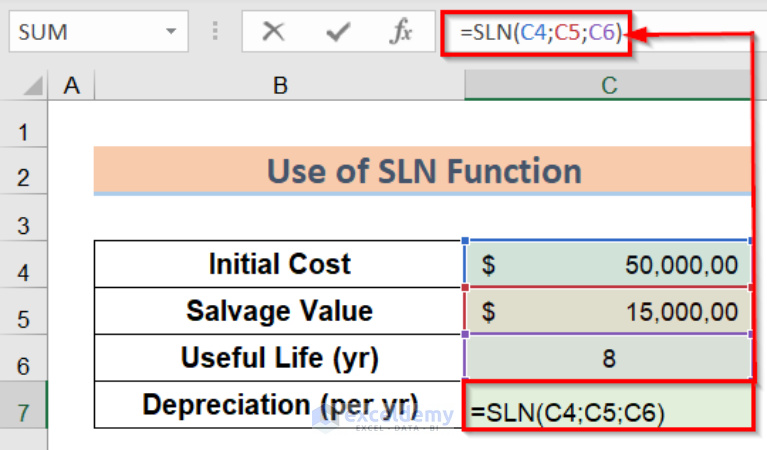 How to Use MACRS Depreciation Formula in Excel (8 Methods)