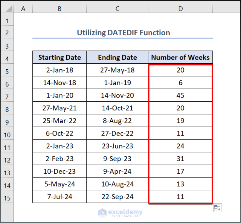 Calculate Weeks Between Two Dates Excel Printable Templates