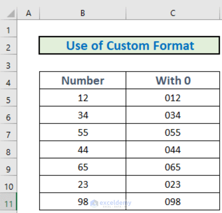 How to Add Prefix 0 in Excel (7 Easy Methods) ExcelDemy