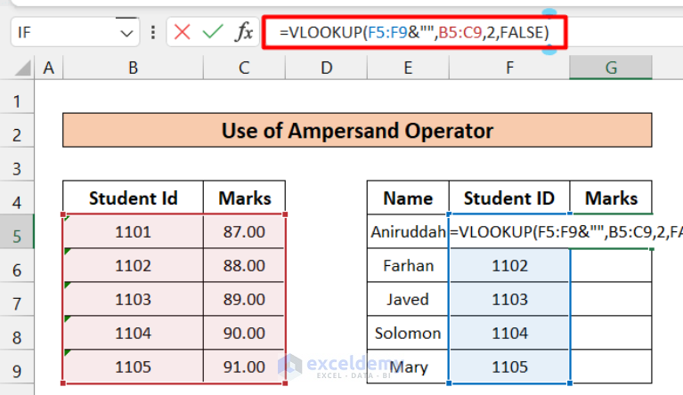 solved-excel-vlookup-not-working-with-numbers-exceldemy