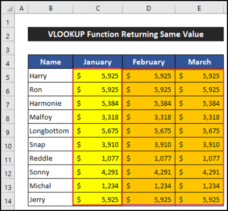 iclose-returning-wrong-value-timeframes-mql4-and-metatrader-4