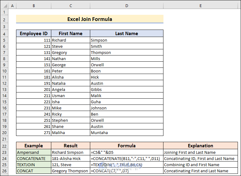 excel-join-formula-8-practical-examples