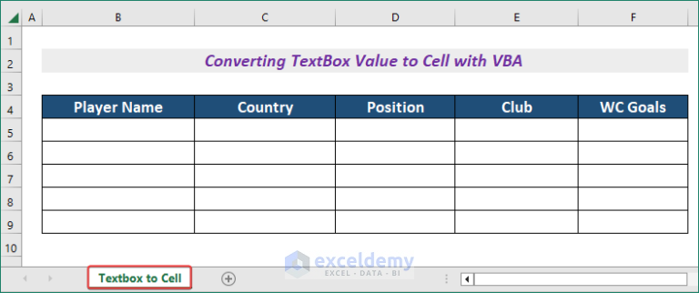 Excel Chart Set Max Value To Cell