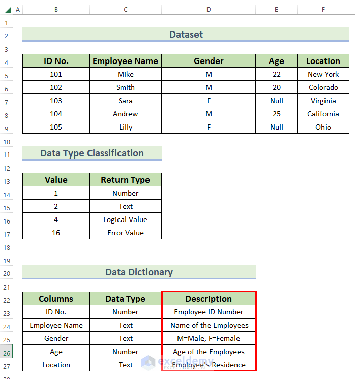 How To Create Data Dictionary In Excel with Easy Steps 