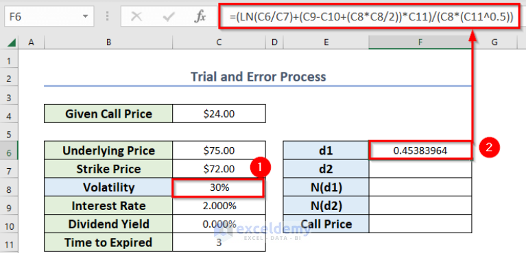 How To Calculate Volatility For Black Scholes In Excel (2 Methods)