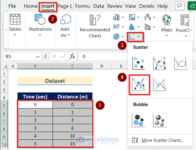 how-to-resize-chart-area-without-resizing-plot-area-in-excel