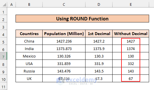 how-to-truncate-decimal-in-excel-6-easy-ways-exceldemy