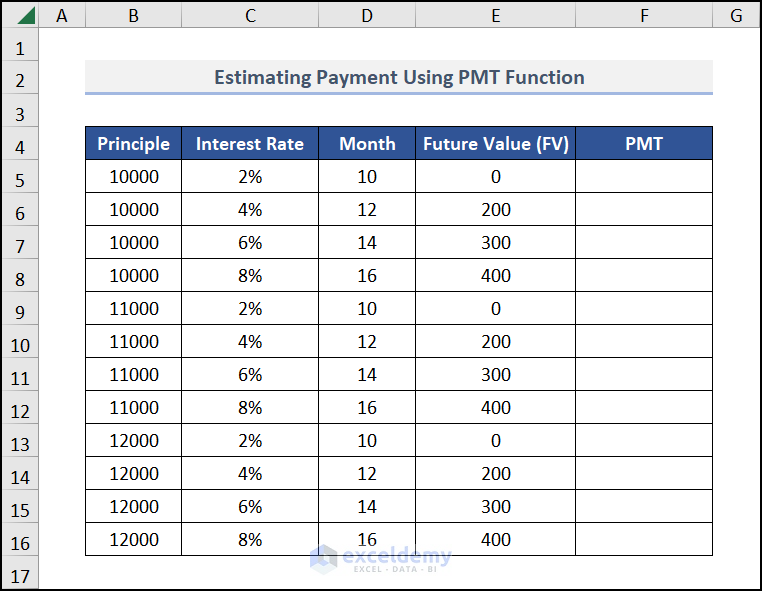 How To Create A 4 Variable Data Table In Excel with Easy Steps 