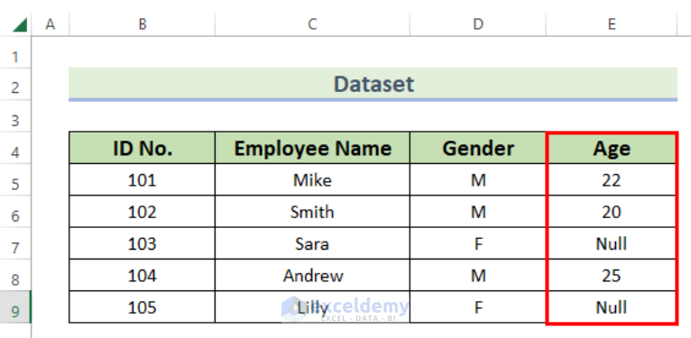 how-to-make-a-data-dictionary-best-practices-osf-guides