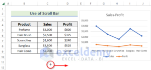 How to Create Chart Slider in Excel (2 Suitable Ways) - ExcelDemy