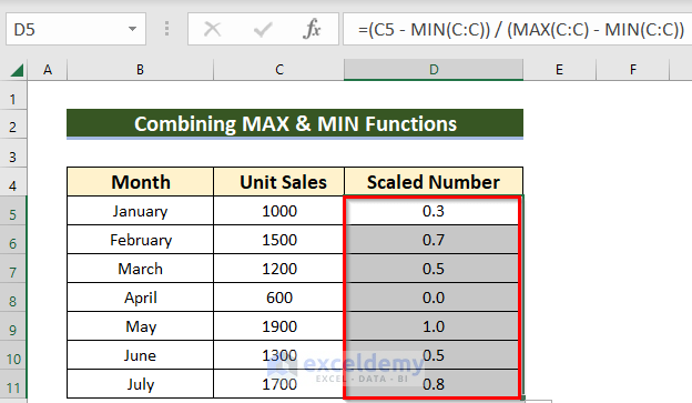 How to Perform Scaling for Numbers in Excel (7 Effective Ways)