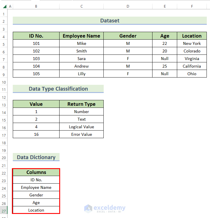 How To Create Data Dictionary In Excel with Easy Steps 