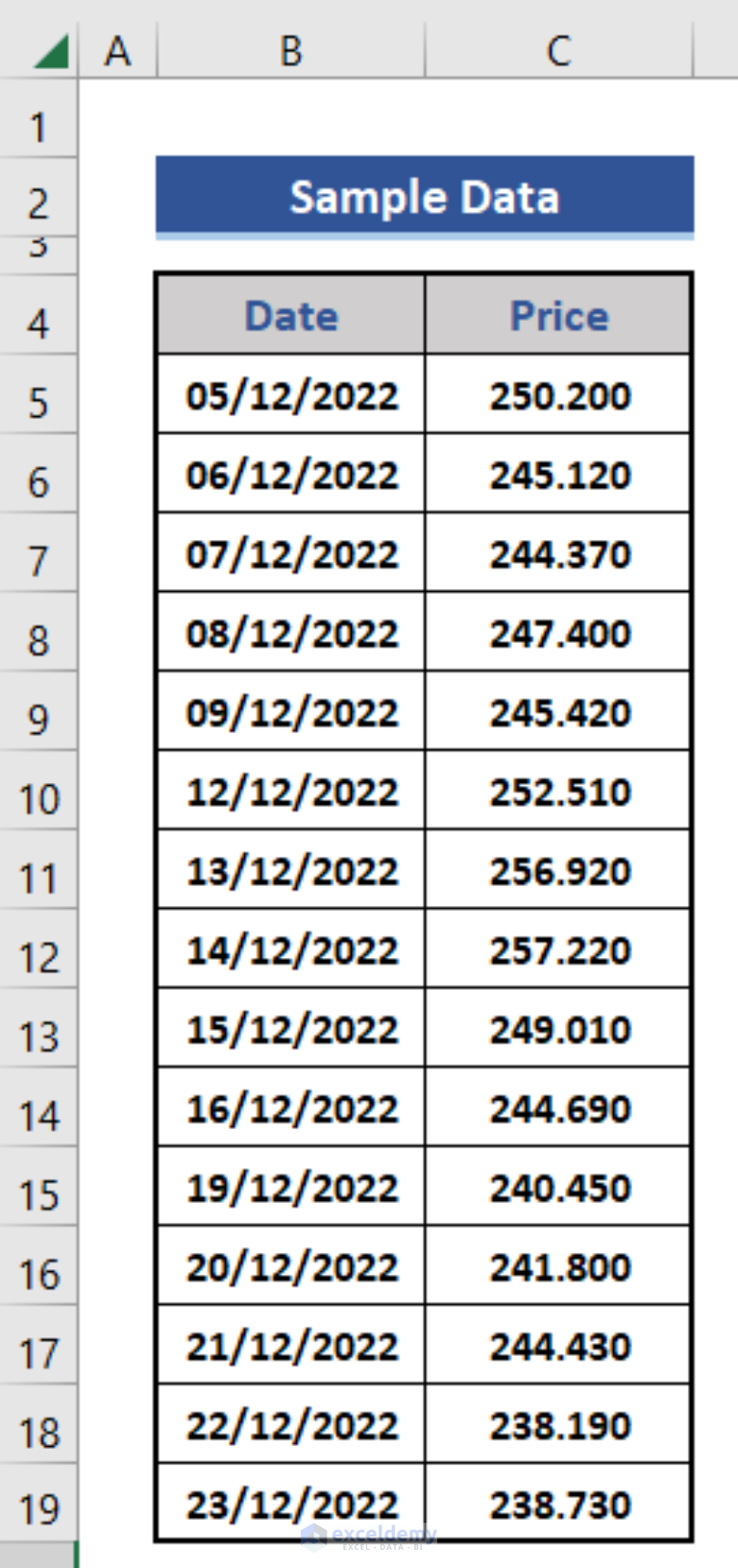 how-to-calculate-volatility-in-excel-2-suitable-ways-exceldemy