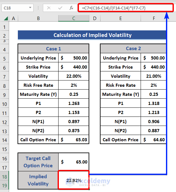 how-to-calculate-volatility-in-excel-2-suitable-ways-exceldemy