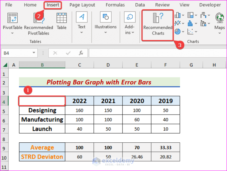 How To Plot Bar Graph With Error Bars In Excel With Easy Steps