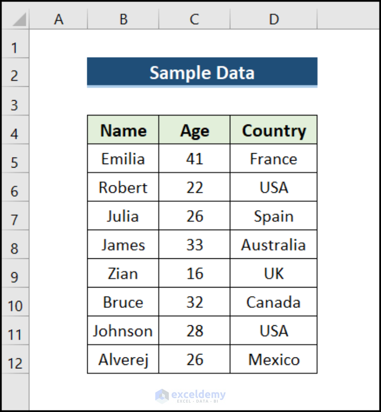 how-to-circle-something-in-excel-2-suitable-ways-exceldemy