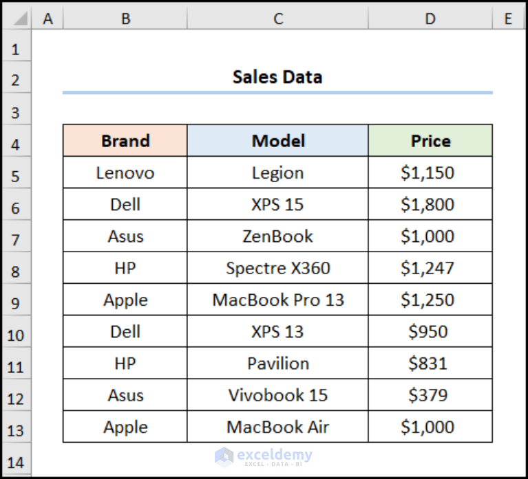 how-to-use-vba-to-populate-combobox-list-from-range-in-excel