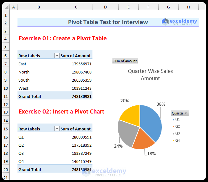 Pivot Table Test For Interview 6 Exercises ExcelDemy