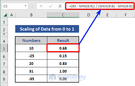 scaling-formula-in-excel-6-practical-examples-exceldemy