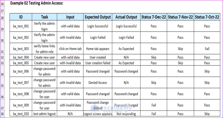 sample-test-case-template-in-excel-format-soclasopa-images-and-photos