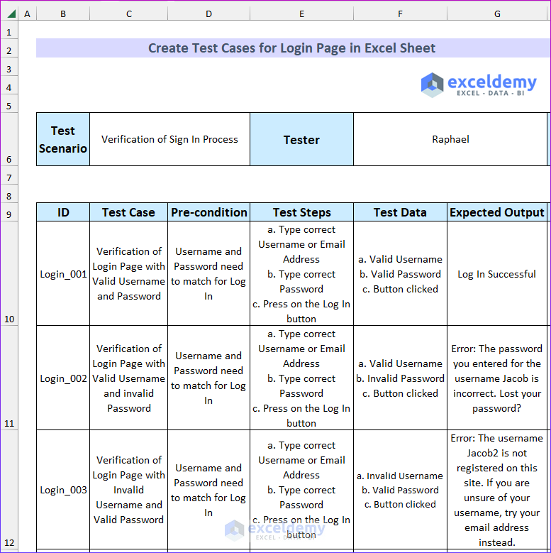 Create Test Cases For Login Page In Excel Sheet with Easy Steps 