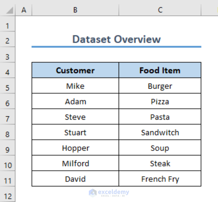 how-to-add-item-to-combobox-with-vba-in-excel-exceldemy