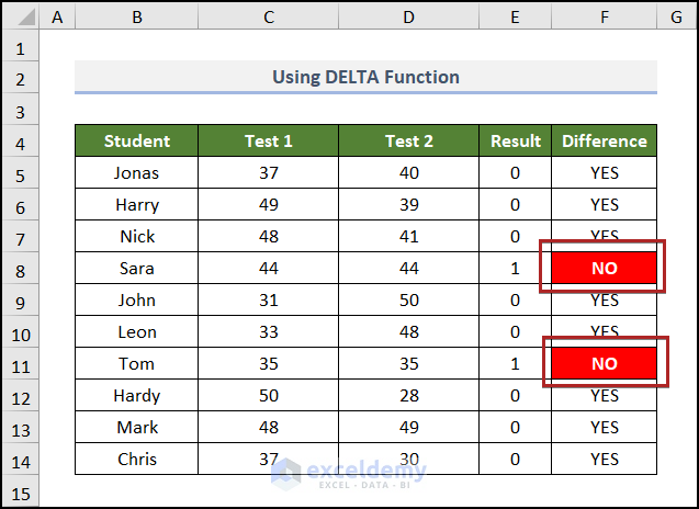 how-to-calculate-delta-between-two-numbers-in-excel