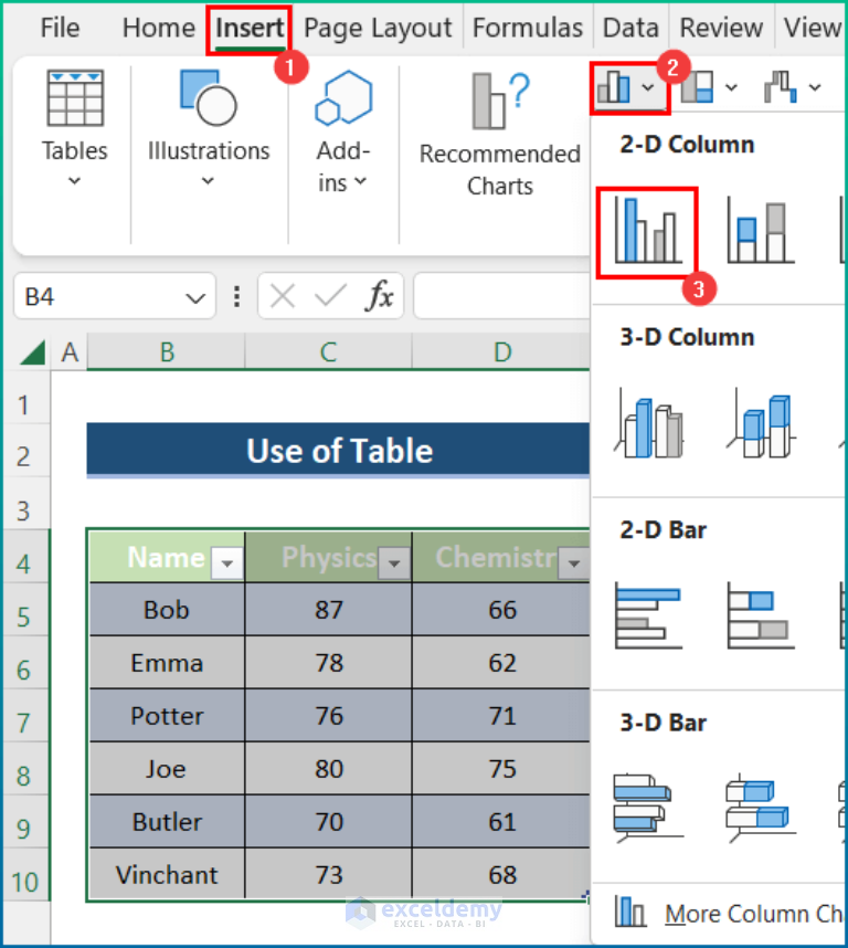 how-to-create-dynamic-chart-with-multiple-series-in-excel