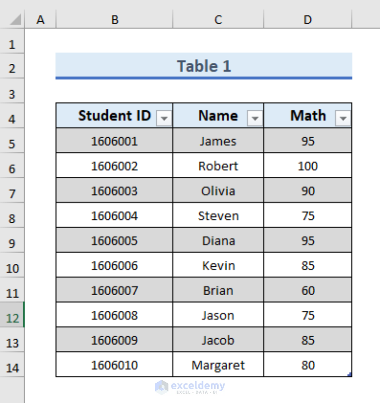 excel-connections-vs-queries-main-dissimilarity-with-example