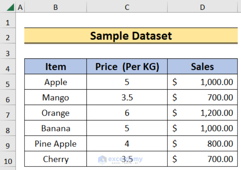 excel-connections-get-data-from-external-sources-layer-blog