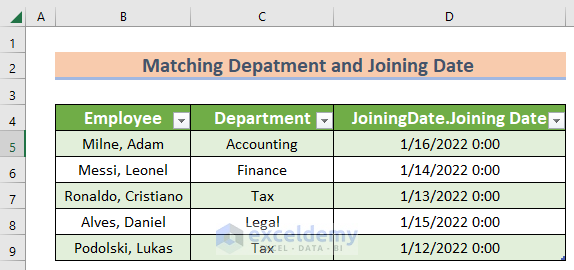 how-to-use-fuzzy-lookup-algorithm-in-excel-2-easy-methods