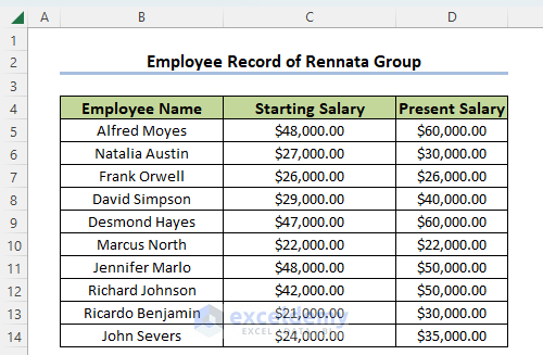 how-to-highlight-duplicates-in-two-columns-in-excel-2-examples