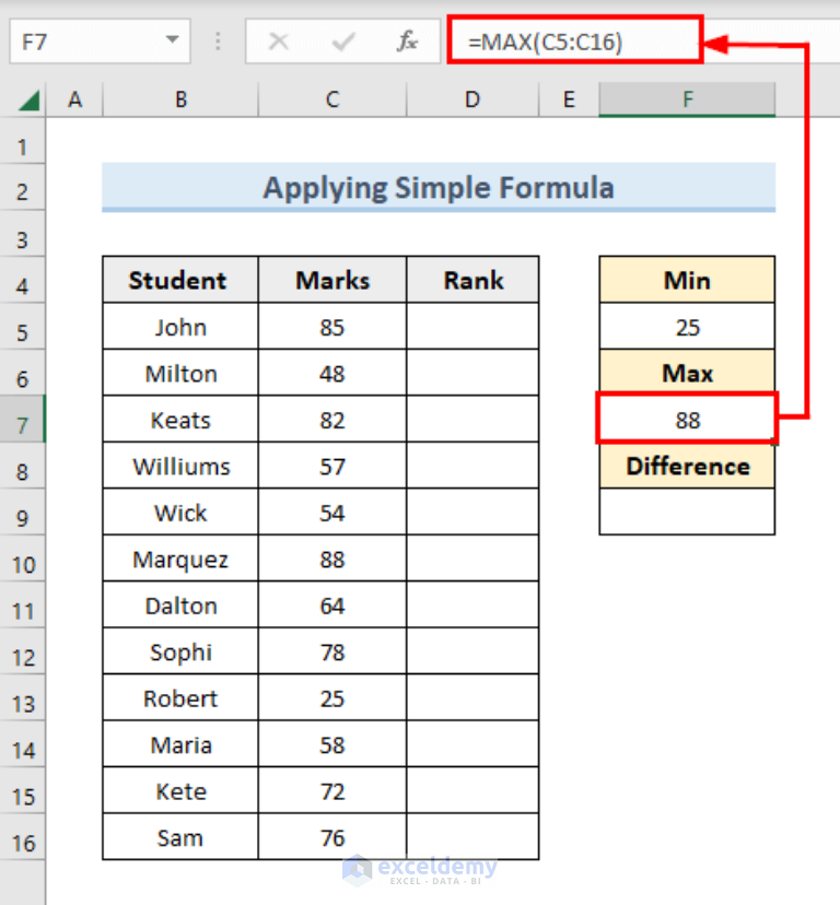 How to Scale Data from 1 to 10 in Excel (3 Quick Methods)