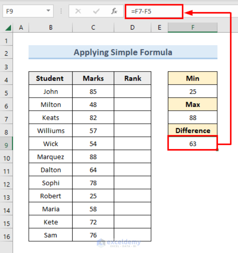 How to Scale Data from 1 to 10 in Excel (3 Quick Methods)