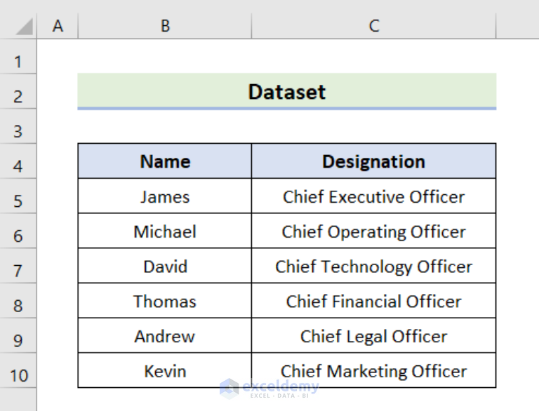 create-listbox-for-multiple-columns-in-excel-vba-2-easy-ways