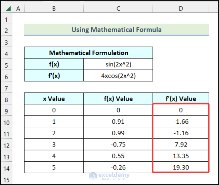 How To Calculate Derivative In Excel Easy Methods