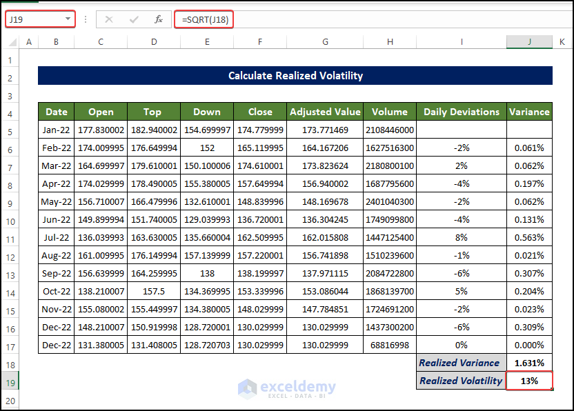 how-to-calculate-realized-volatility-in-excel-with-easy-steps