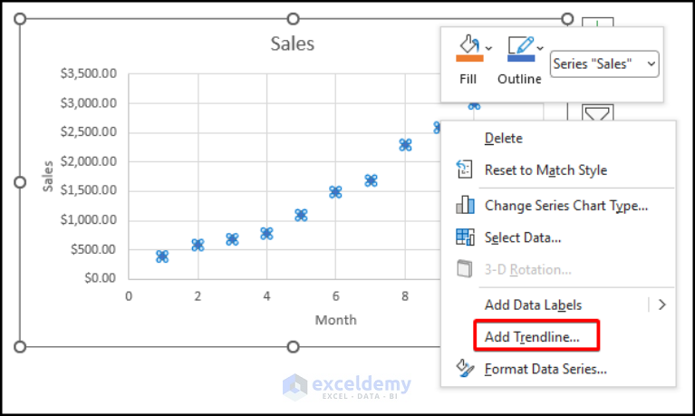 How to Calculate Slope and Intercept in Excel (3 Easy Methods)