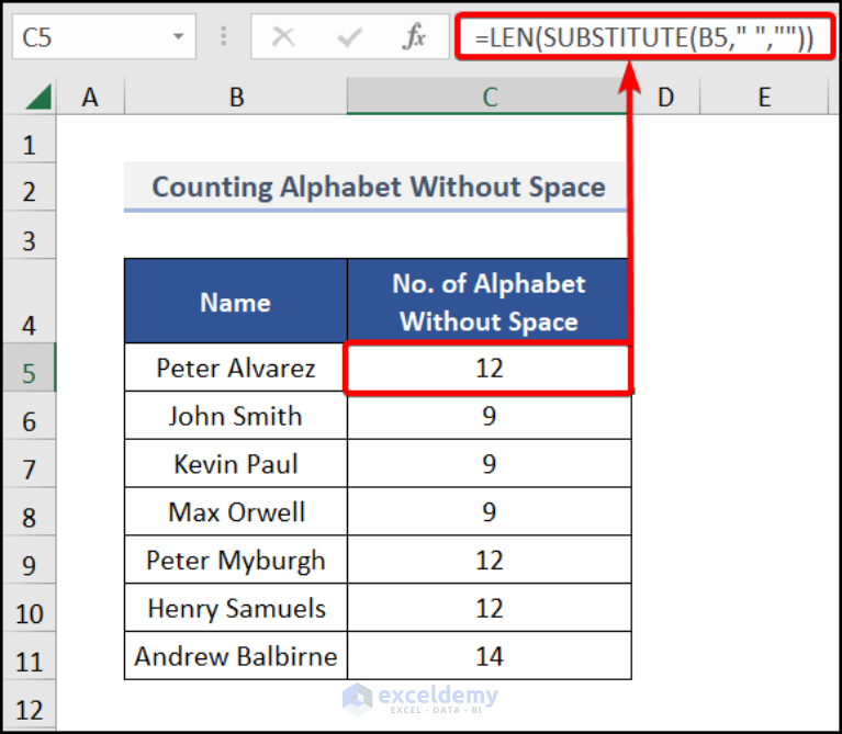 How To Count Alphabet In Excel Sheet 5 Easy Methods 2576