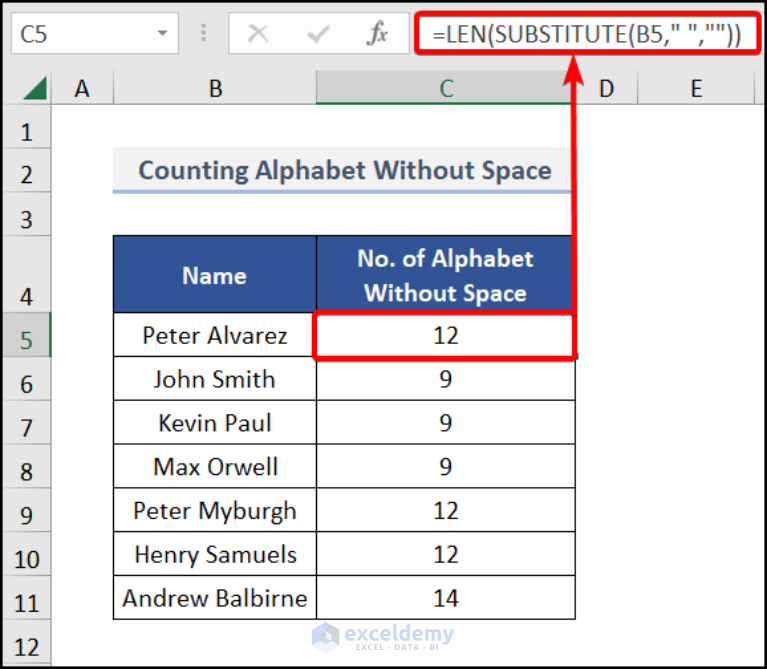 How to Count Alphabet in Excel Sheet (5 Easy Methods)