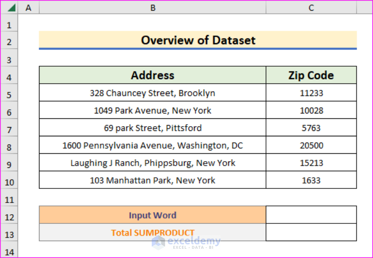 how-to-count-specific-words-in-excel-3-effective-ways