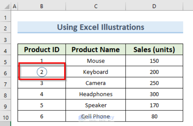 how-to-put-a-circle-around-a-number-in-excel-4-quick-tricks